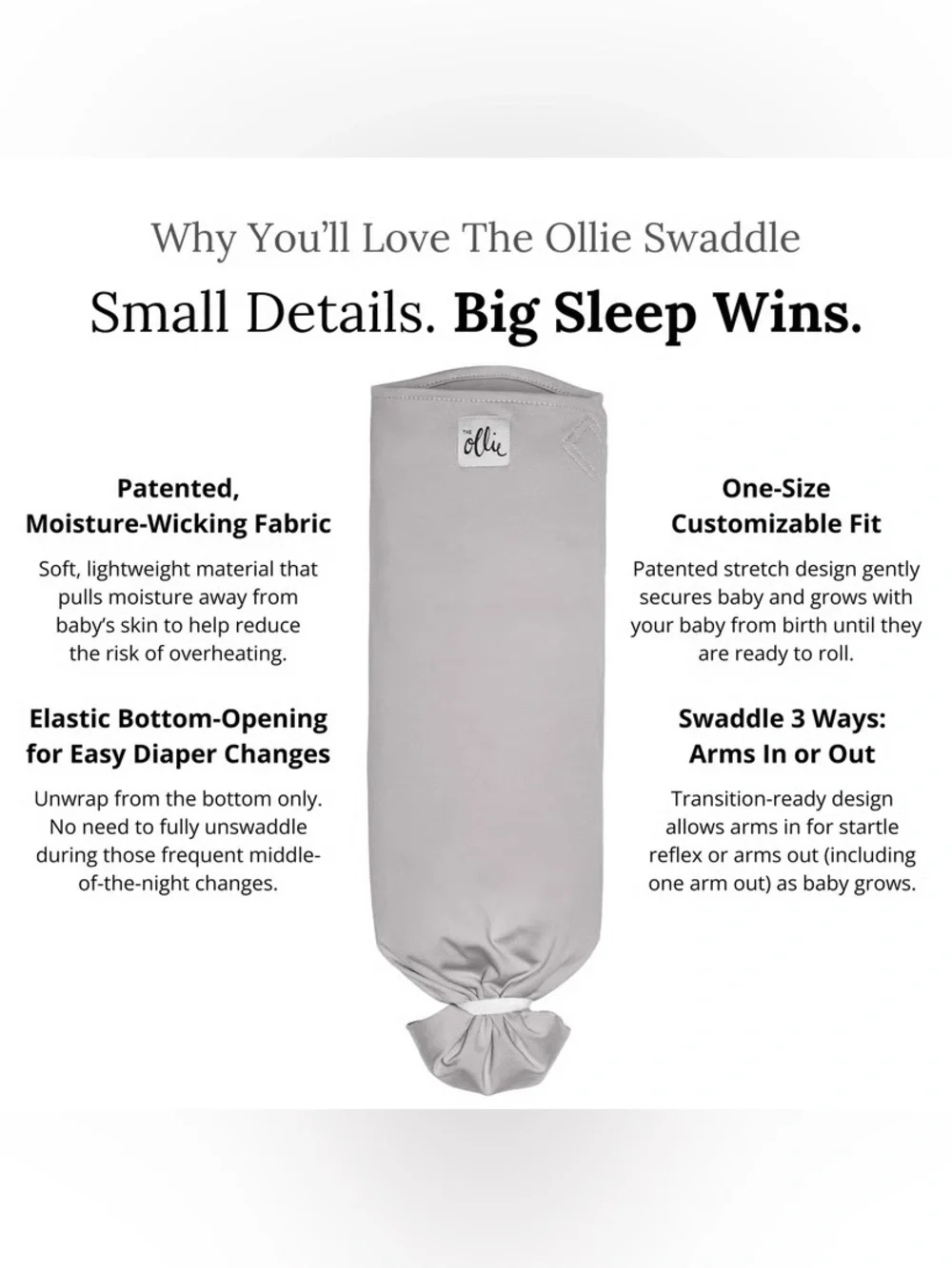 Ollie Swaddle